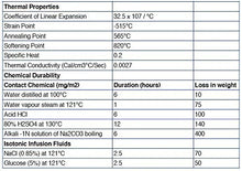 Load image into Gallery viewer, MEASURING CYLINDER - BOROSILICATE GLASS - 10ML (BOX OF 2)