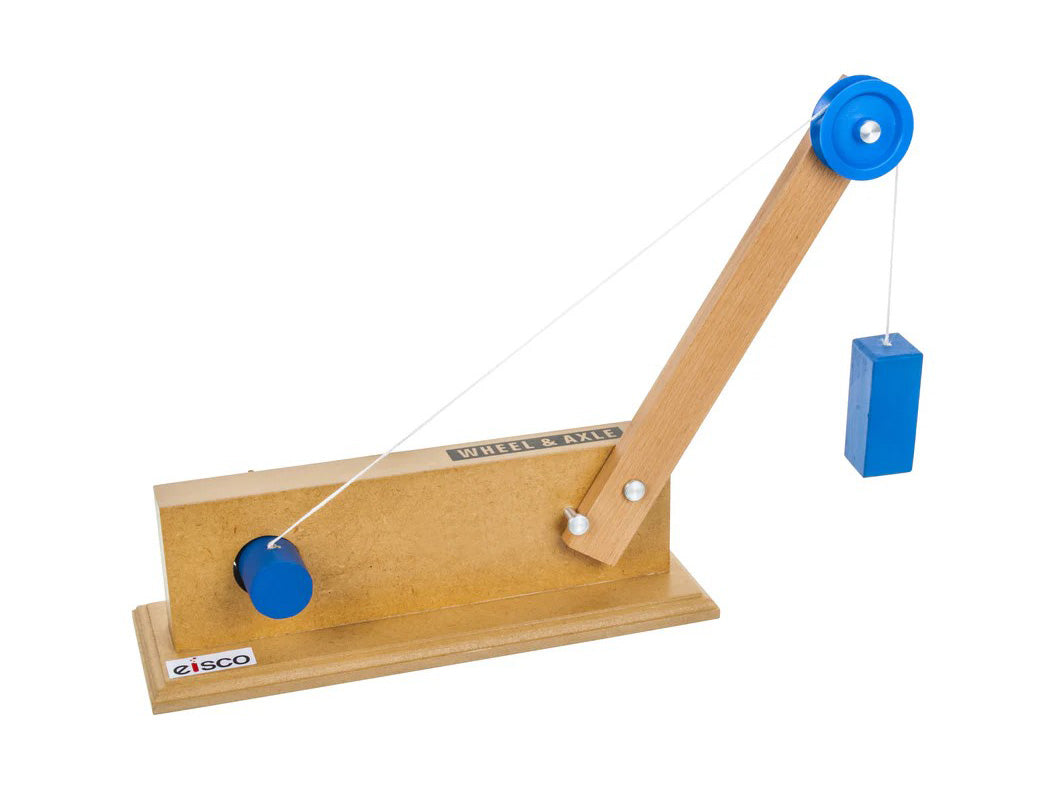 SIMPLE MACHINE - WHEEL AND AXLE